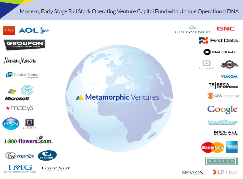 Metamorphic Venture Capital